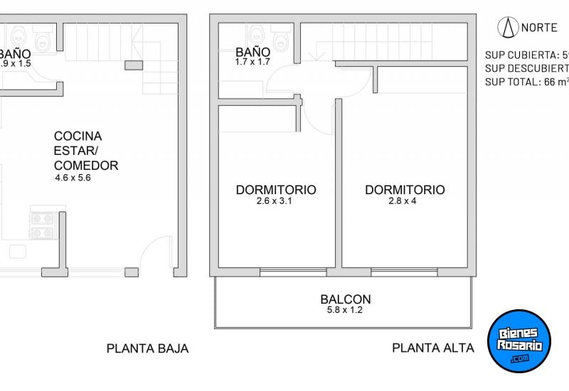 Departamentos - Rosario - Venta