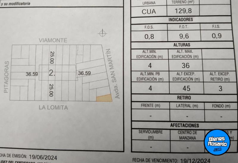 Terrenos - Granadero Baigorria - Venta