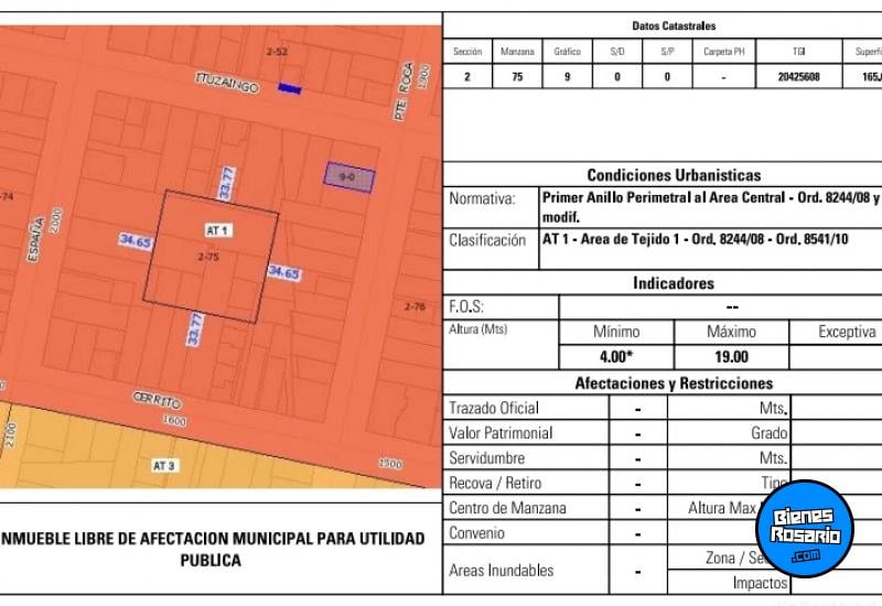 Terrenos - Rosario - Venta