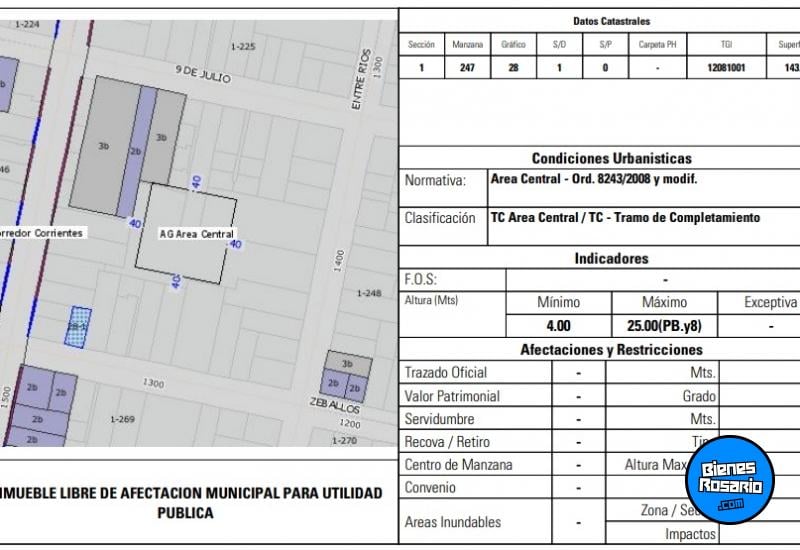 Terrenos - Rosario - Venta