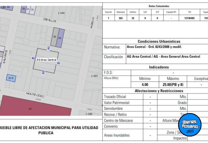 Terrenos - Rosario - Venta