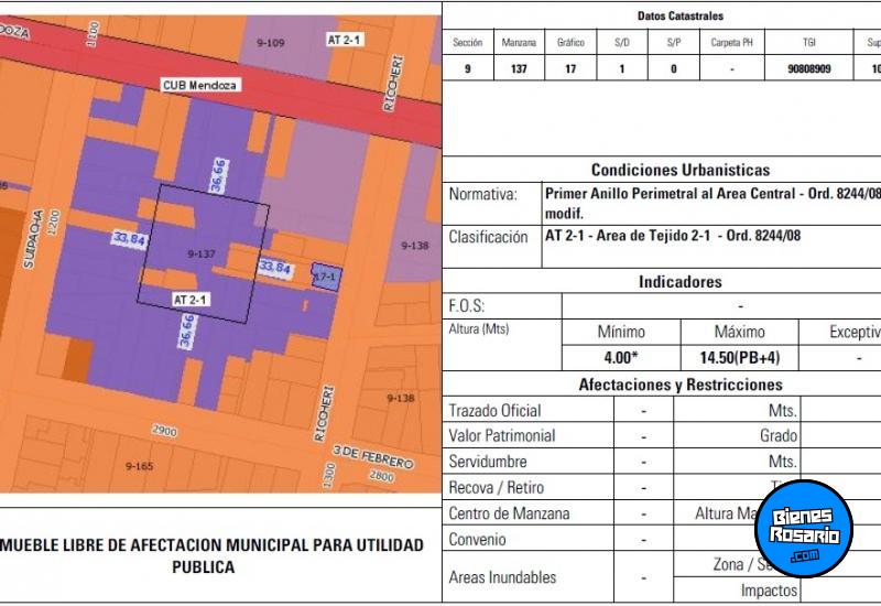 Terrenos - Rosario - Venta