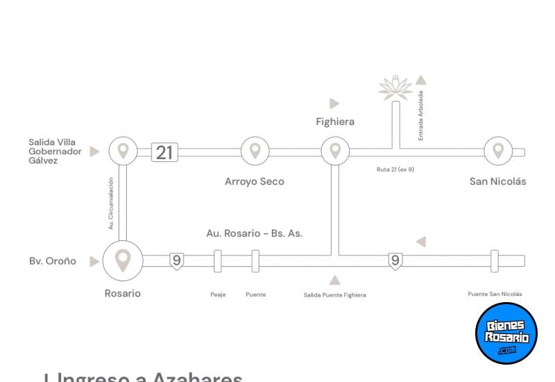 Terrenos - Fighiera - Venta