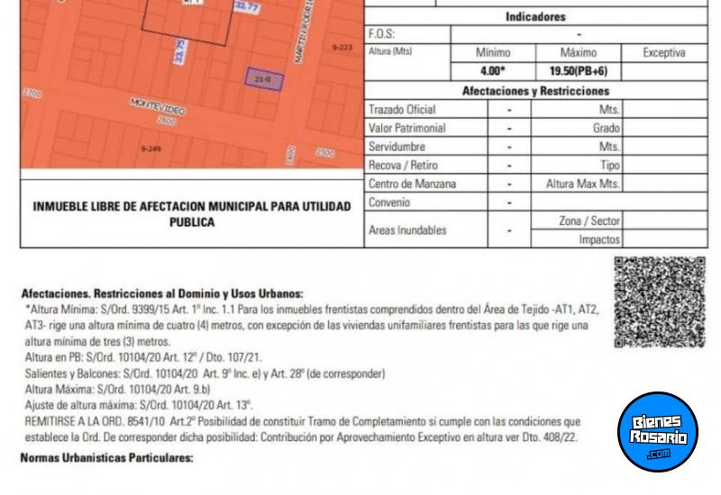 Terrenos - Rosario - Venta