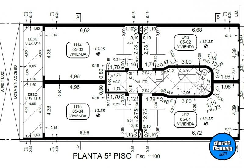 Oficinas - Rosario - Venta