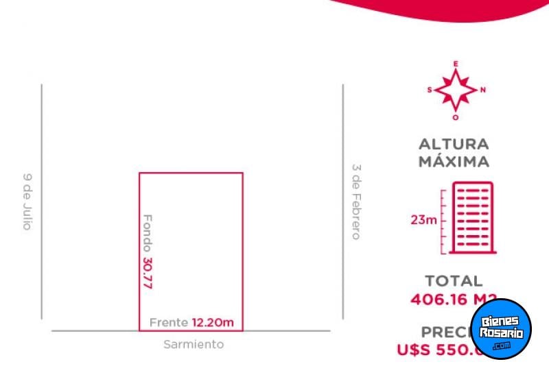 Terrenos - Rosario - Venta