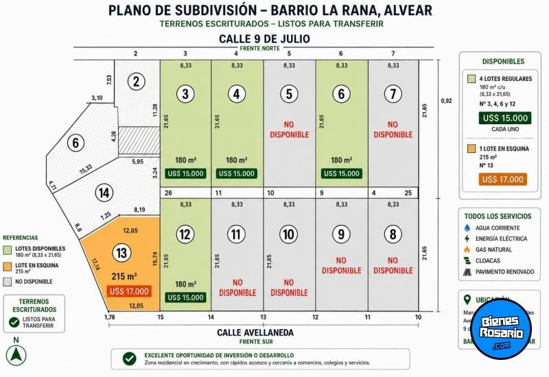 Terrenos - Rosario - Venta