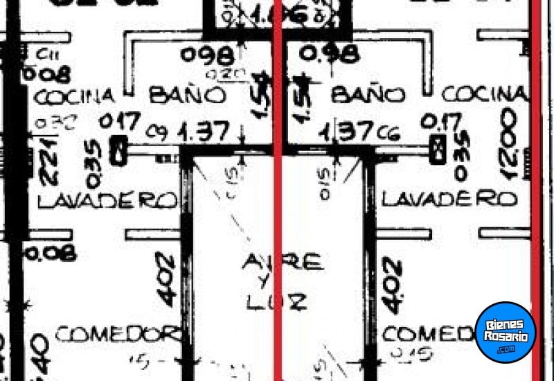 Departamentos - Rosario - Venta
