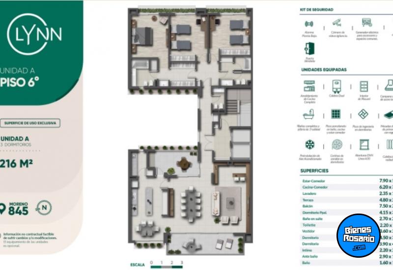 Departamentos - Rosario - Venta