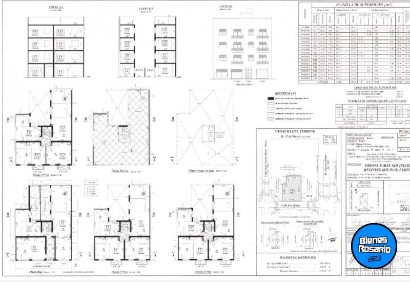 Departamentos - Rosario - Venta