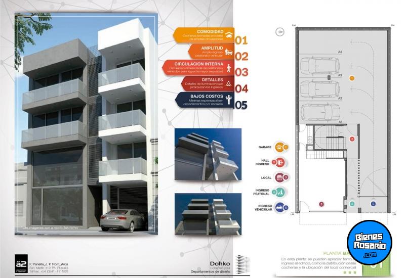Departamentos - Rosario - Venta