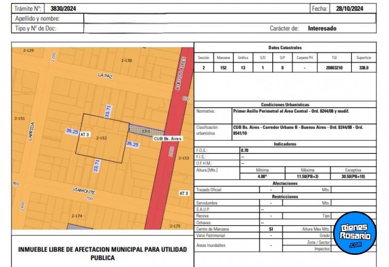 Terrenos - Rosario - Venta