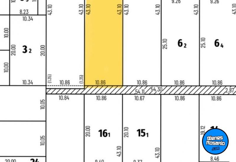 Galpones / Depósitos - Rosario - Venta