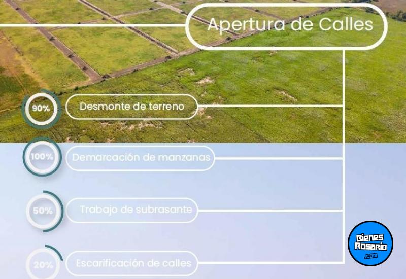 Terrenos - Piero - Venta