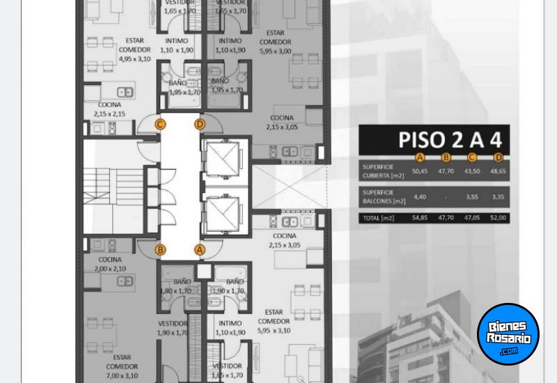 Oficinas - Rosario - Venta