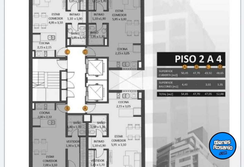 Oficinas - Rosario - Venta