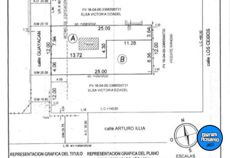 Terrenos - Rosario - Venta