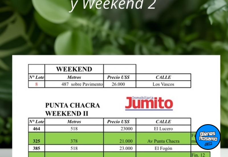 Terrenos - Roldan - Venta