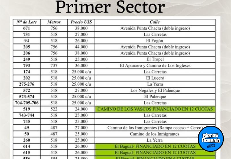 Terrenos - Roldan - Venta