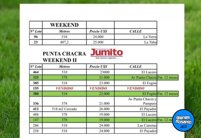 Terrenos - Roldan - Venta