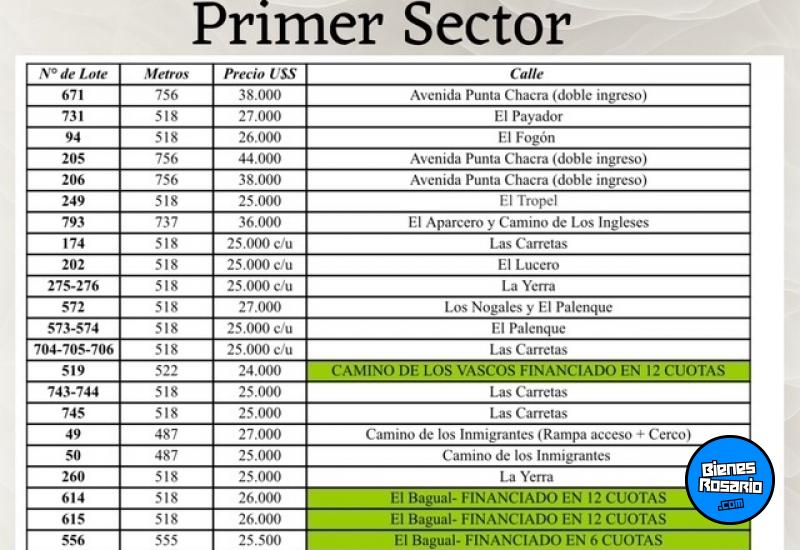 Terrenos - Roldan - Venta