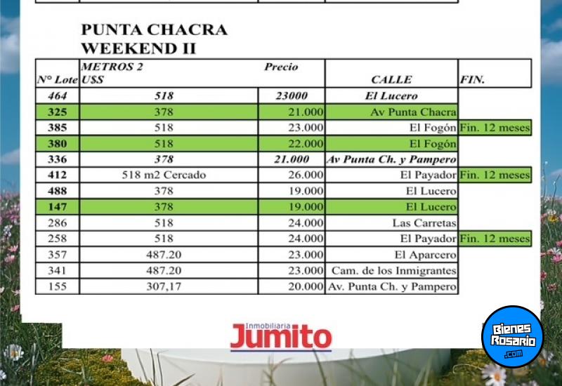 Terrenos - Roldan - Venta