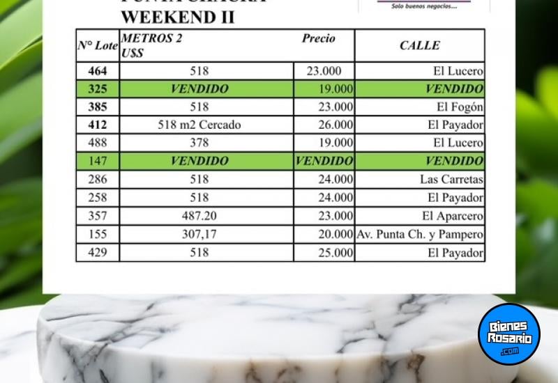 Terrenos - Roldan - Venta