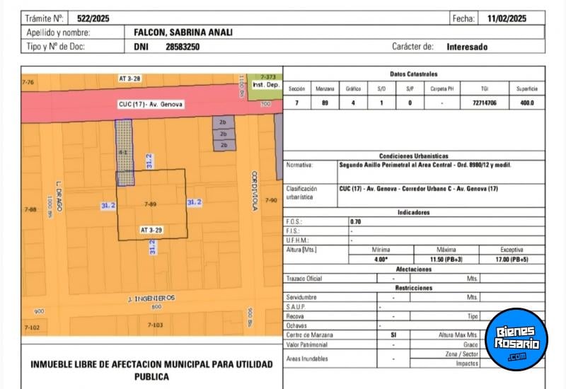 Terrenos - Rosario - Venta