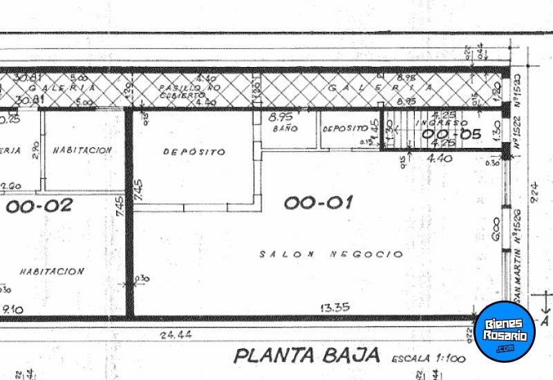 Locales - Rosario - Venta