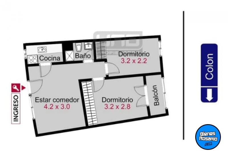 Departamentos - Rosario -  Alquiler