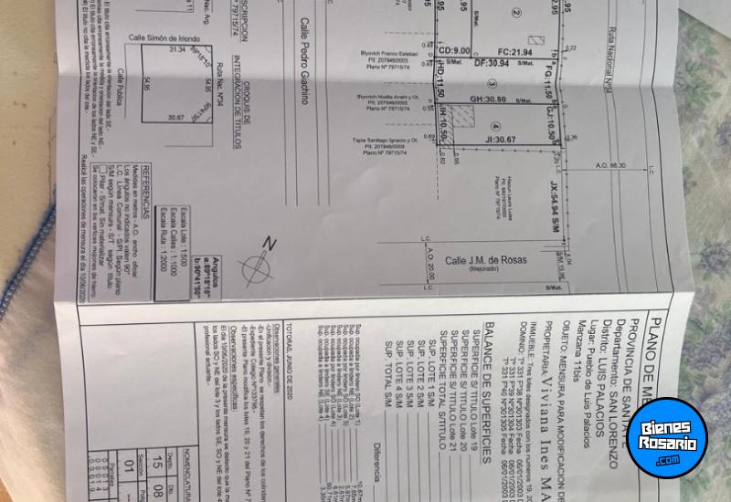 Terrenos - Ibarlucea - Venta