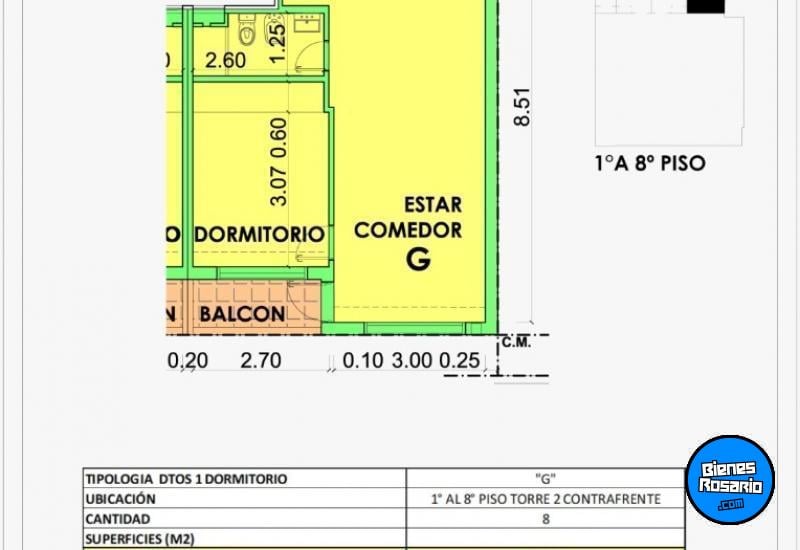 Departamentos - Rosario - Venta