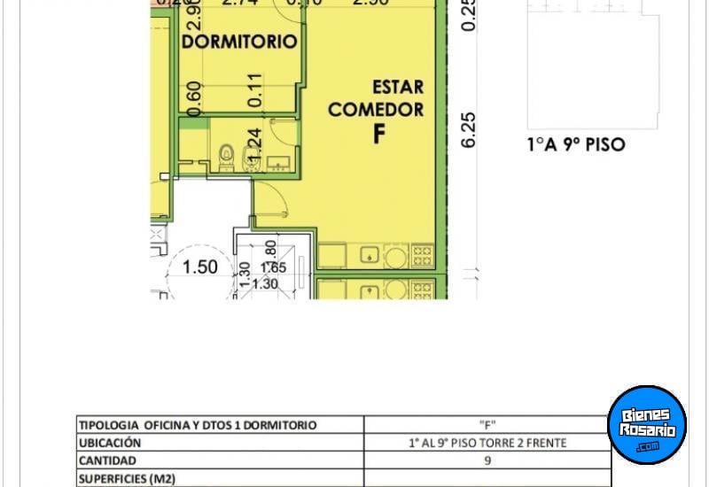 Departamentos - Rosario - Venta