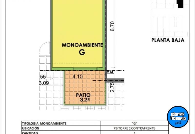 Departamentos - Rosario - Venta