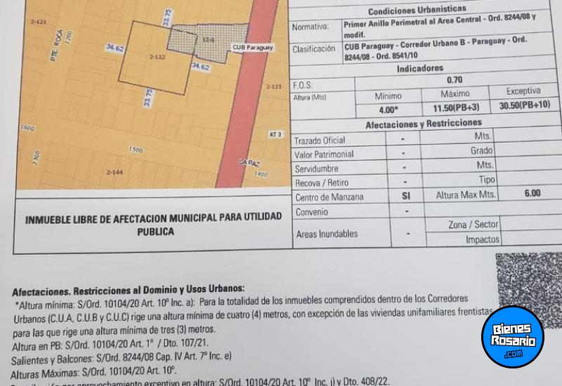 Terrenos - Rosario - Venta