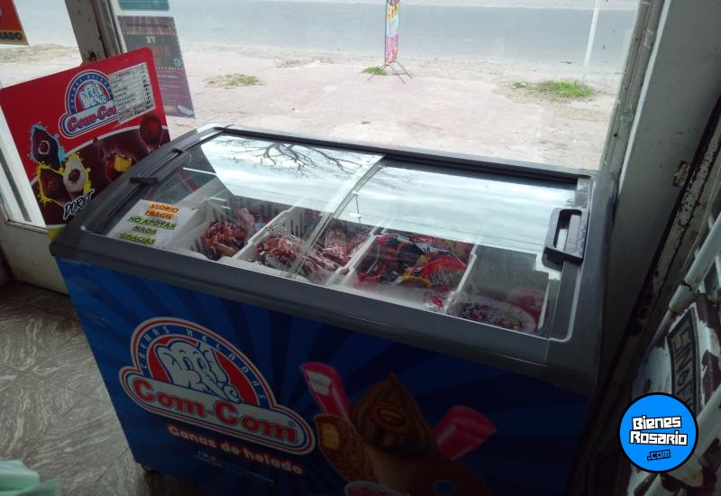 Fondos de comercio - Rosario - Venta