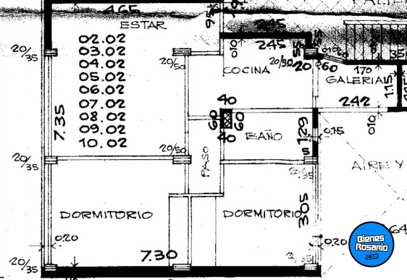 Departamentos - Rosario - Venta