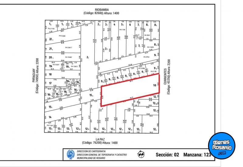 Galpones / Depósitos - Rosario - Venta