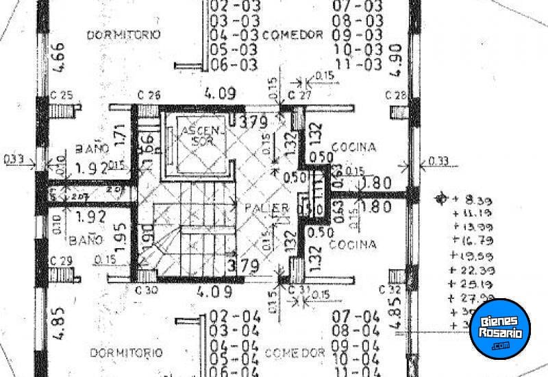 Departamentos - Rosario - Venta