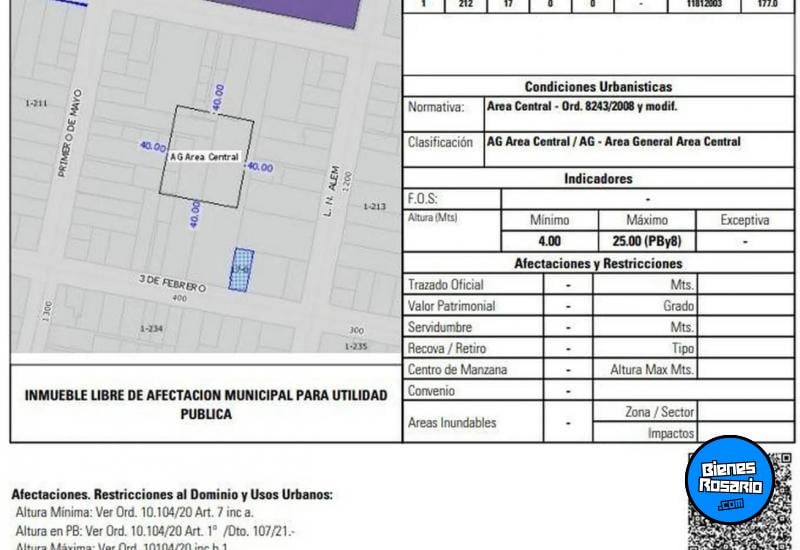 Terrenos - Rosario - Venta