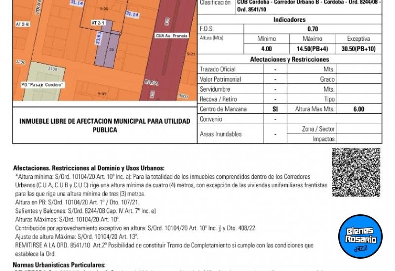 Terrenos - Rosario - Venta