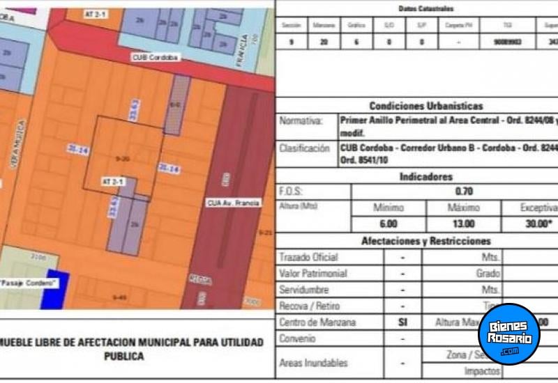 Terrenos - Rosario - Venta