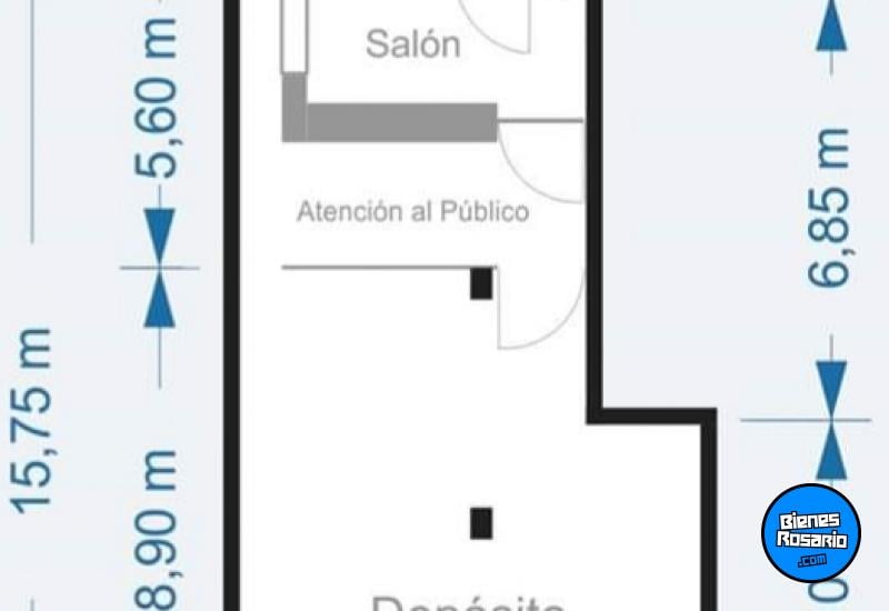 Locales - Rosario -  Alquiler