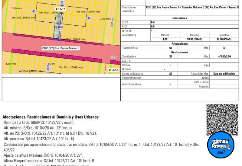 Terrenos - Rosario - Venta