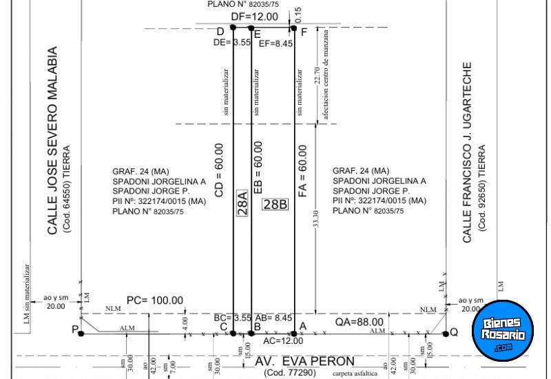 Terrenos - Rosario - Venta