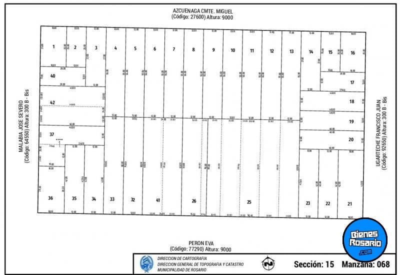Terrenos - Rosario - Venta