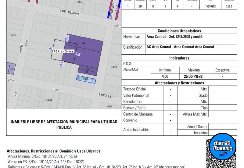 Terrenos - Rosario - Venta