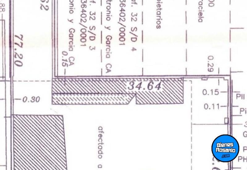 Galpones / Depósitos - Rosario - Venta