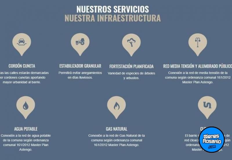 Terrenos - Alvear - Venta