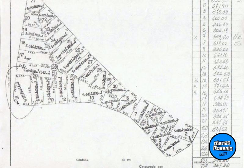 Terrenos - Villa Rumipal - Venta